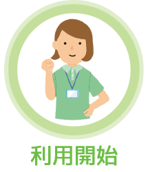 利用開始